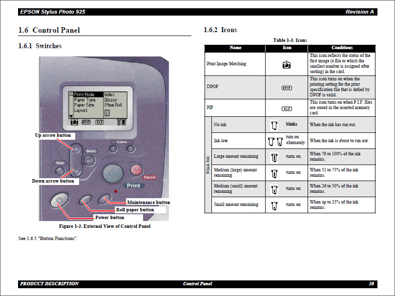 EPSON 925 Service Manual-3